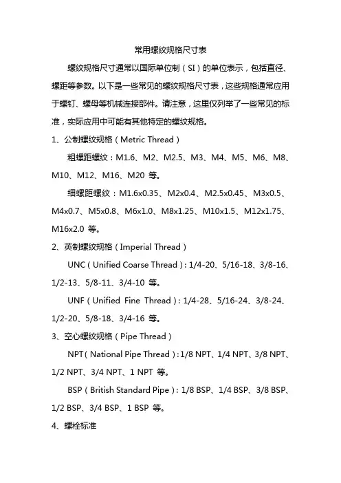 常用螺纹规格尺寸表