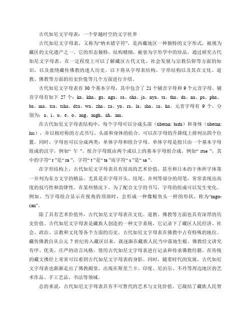 古代如尼文字母表