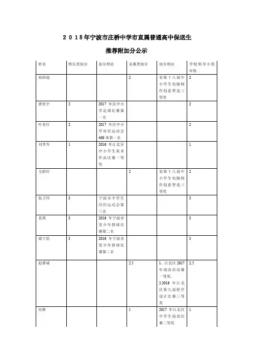 2018年宁波市庄桥中学市直属普通高中保送生