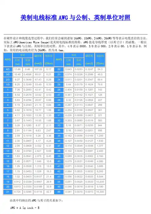 AWG公制、英制对照表&基本测试方法