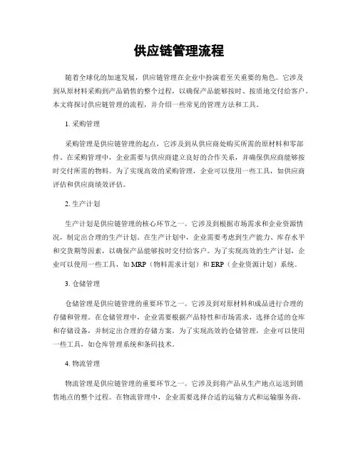 供应链管理流程