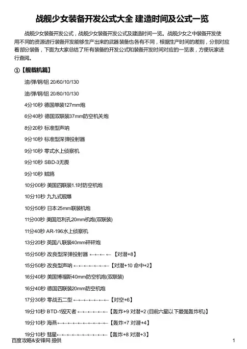 战舰少女装备开发公式大全 建造时间及公式一览