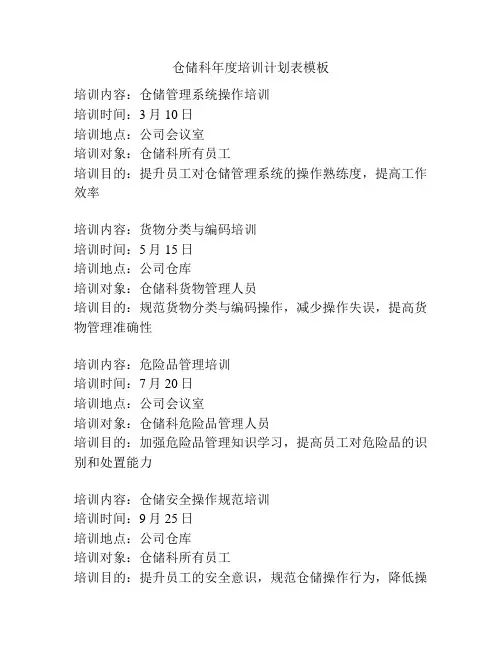 仓储科年度培训计划表模板