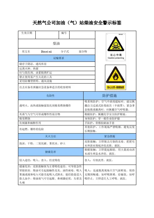 天然气公司加油(气)站柴油安全警示标签