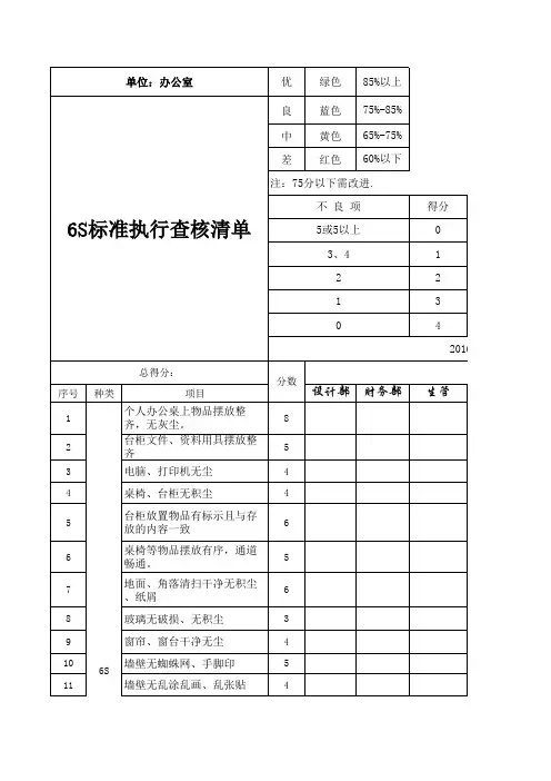 办公室6S检查表