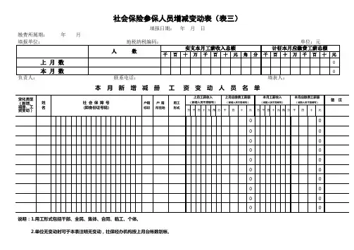 社会保险参保人员增减变动表