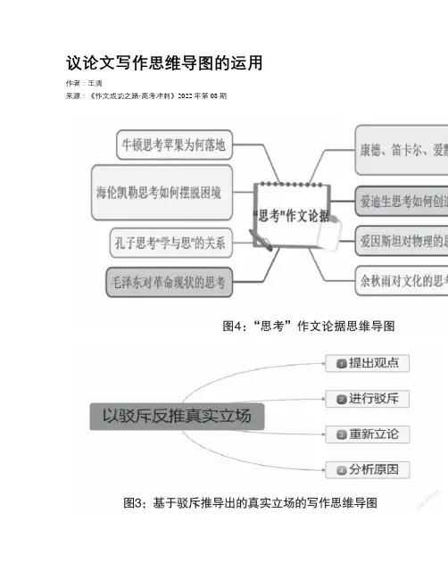 议论文写作思维导图的运用