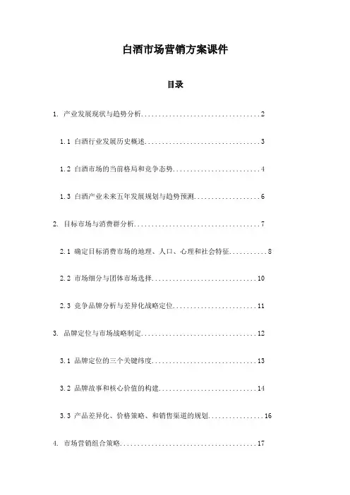 白酒市场营销方案课件