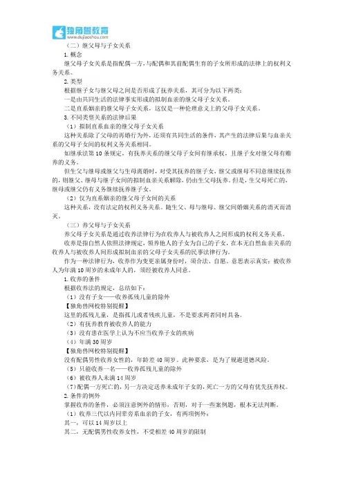 105.独角兽法考(民法)-继父母与子女关系