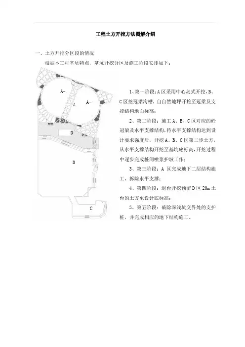 工程土方开挖方法图解介绍
