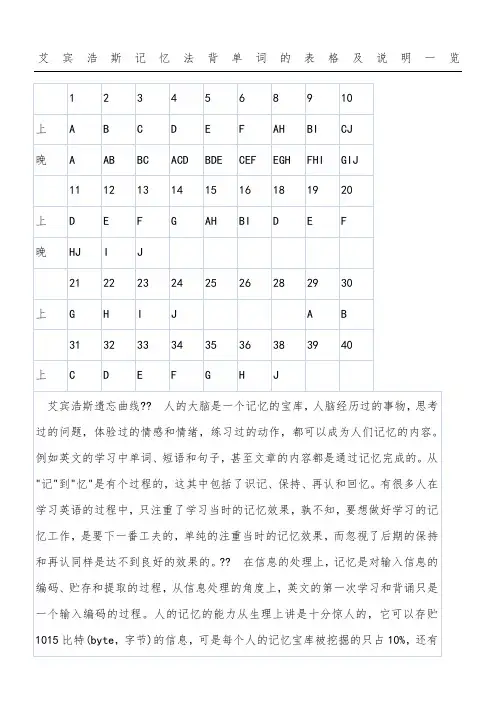 艾宾浩斯记忆法背单词的表单及说明一览