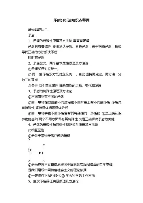 矛盾分析法知识点整理