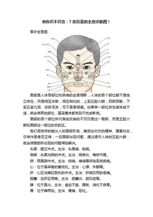 看你识不识货：7张厉害的全息诊断图！