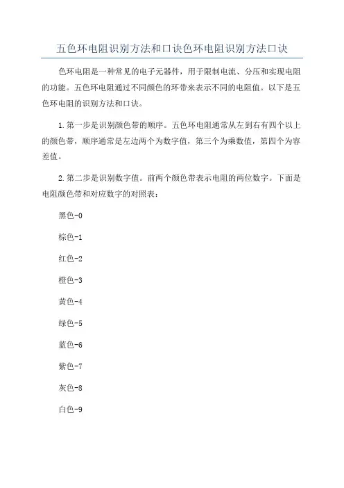五色环电阻识别方法和口诀色环电阻识别方法口诀