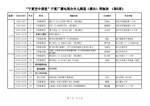 宁夏空中课堂宁夏广播电视台少儿频道(播出)明细表