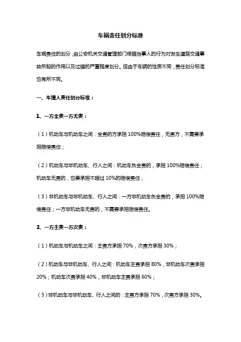 车祸责任划分标准