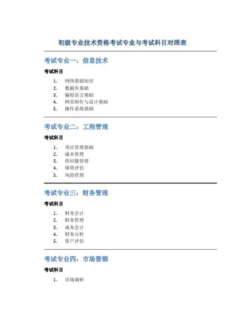 初级专业技术资格考试专业与考试科目对照表doc-FESC