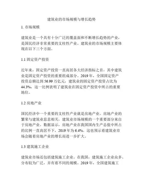 建筑业的市场规模与增长趋势