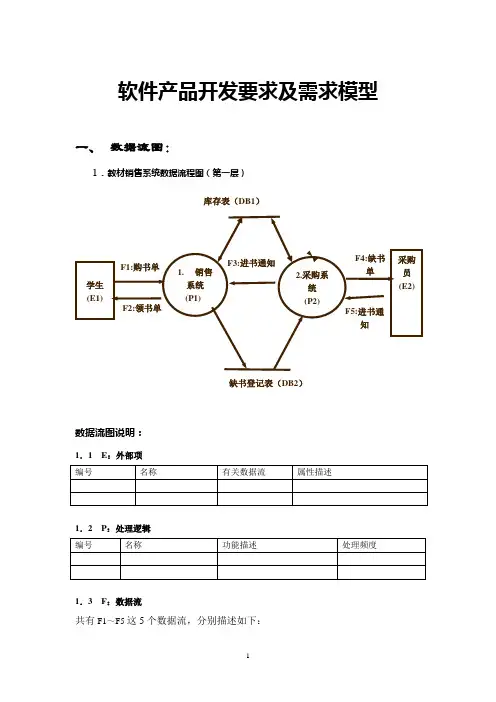 教材销售系统_数据字典