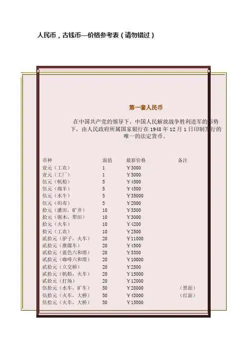 人民币，古钱币—价格参考表（请勿错过）