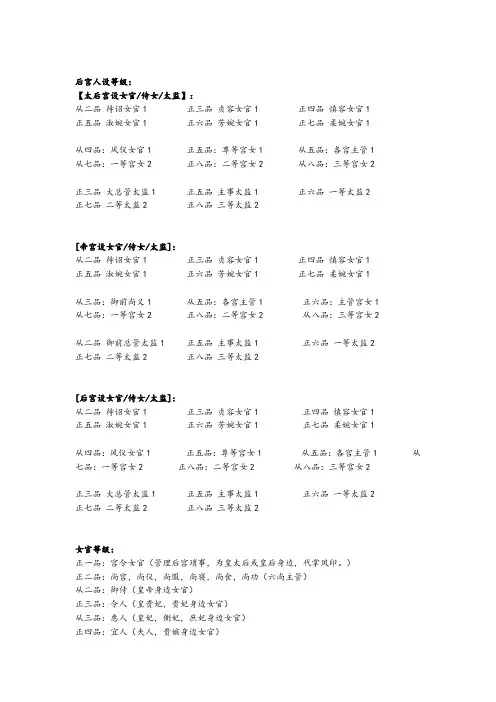 古代等级