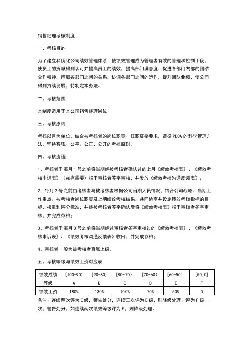 销售经理绩效考核方案