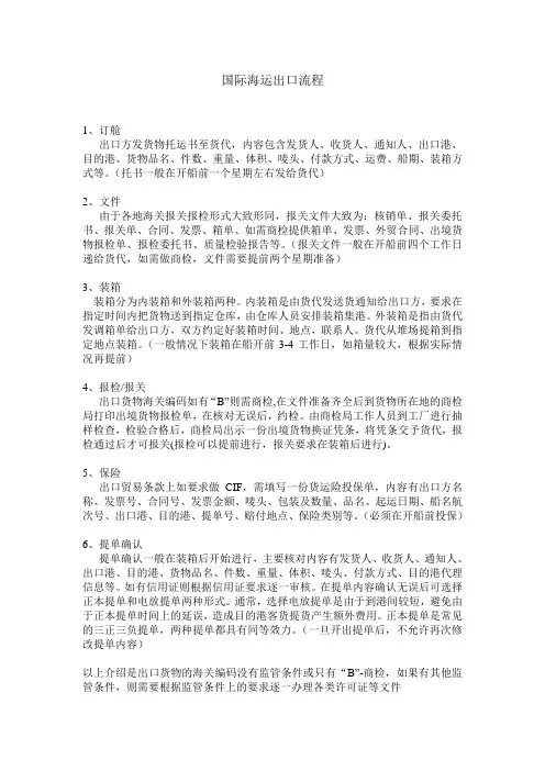 国际海运出口流程