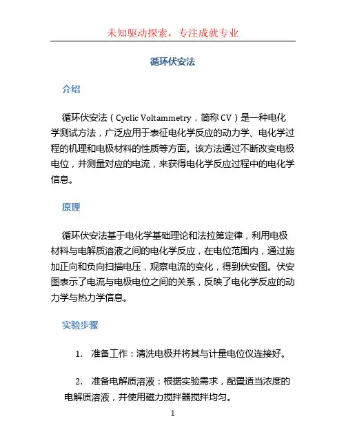 循环伏安法