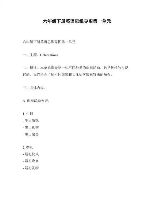 六年级下册英语思维导图第一单元