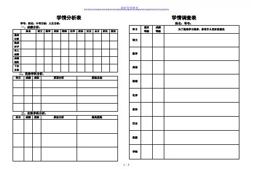 学生考试分析与总结表格