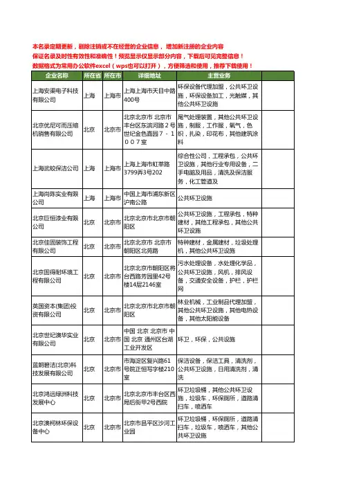 新版全国公共环卫设施工商企业公司商家名录名单联系方式大全40家