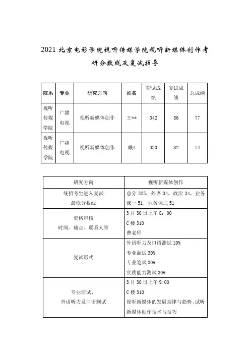 北京电影学院视听传媒学院视听新媒体创作考研分数线及复试指导