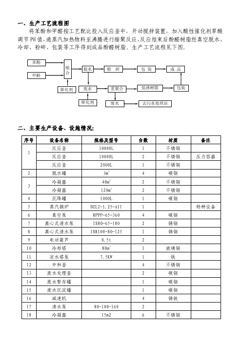 危险有害因素分析_图文