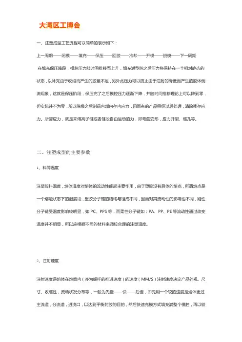 注塑成型工艺参数解析【详尽版】