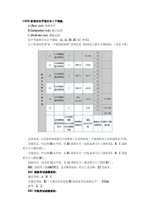CEFR把语言水平划分为3个等级