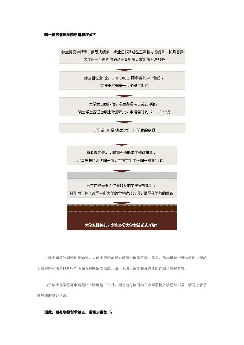 瑞士留学酒店管理有哪些申请程序