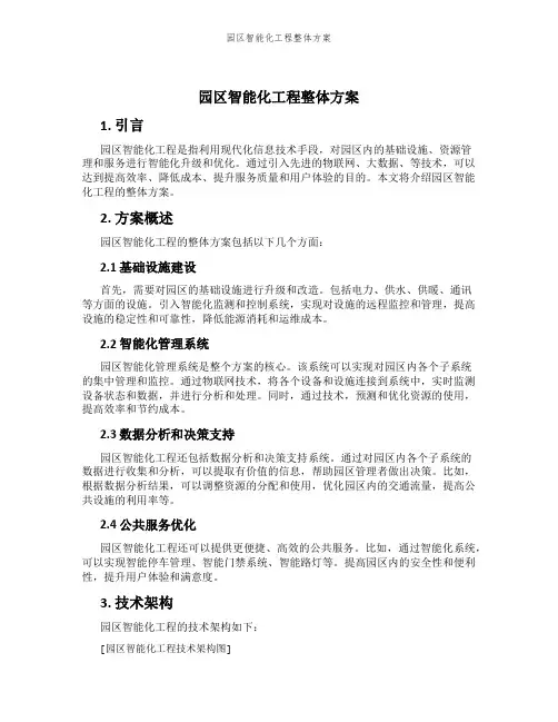 园区智能化工程整体方案