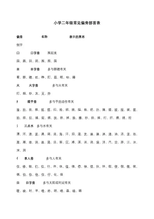 部编版小学二年级语文上册常见偏旁部首表