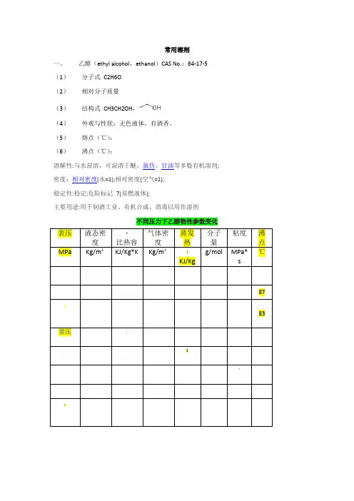 物性参数表
