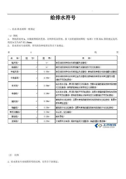 给排水符号
