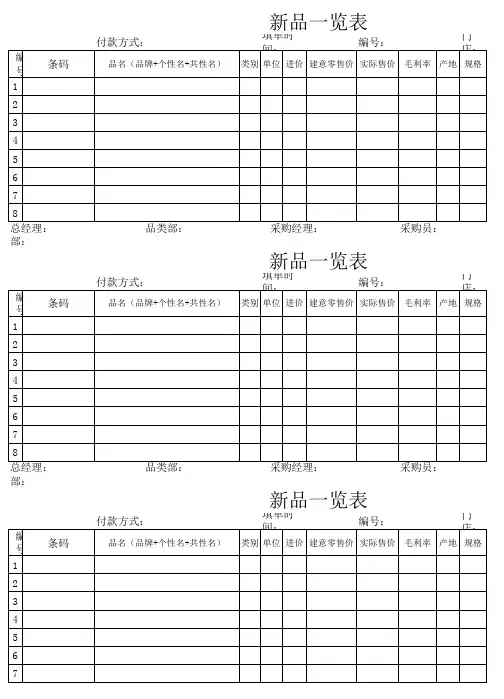 便利店表格