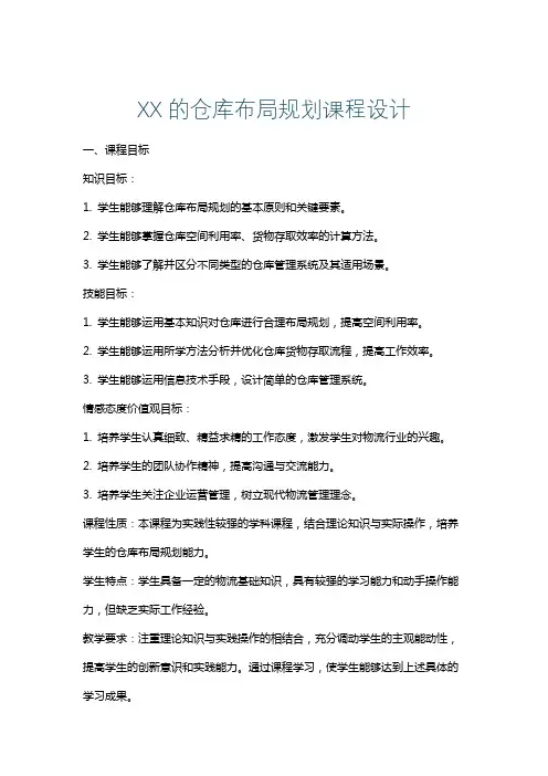 XX的仓库布局规划课程设计