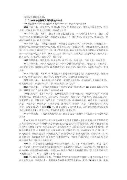 2019法硕考研,全国院校有哪些