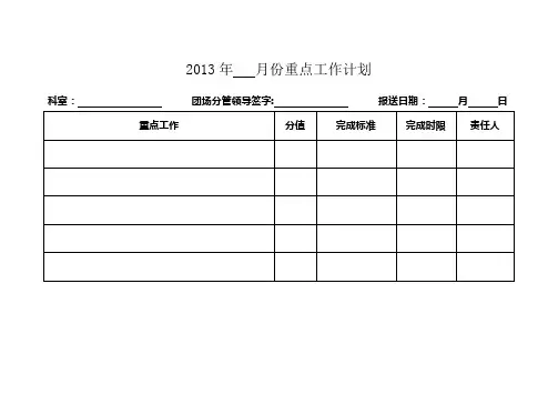 上报重点工作计划和完成情况的表格