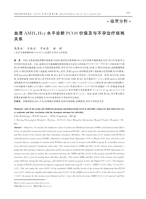 血清AMH、Hcy水平诊断PCOS价值及与不孕治疗结局关系