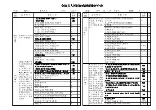 金阳县人民医院病历质量评分表