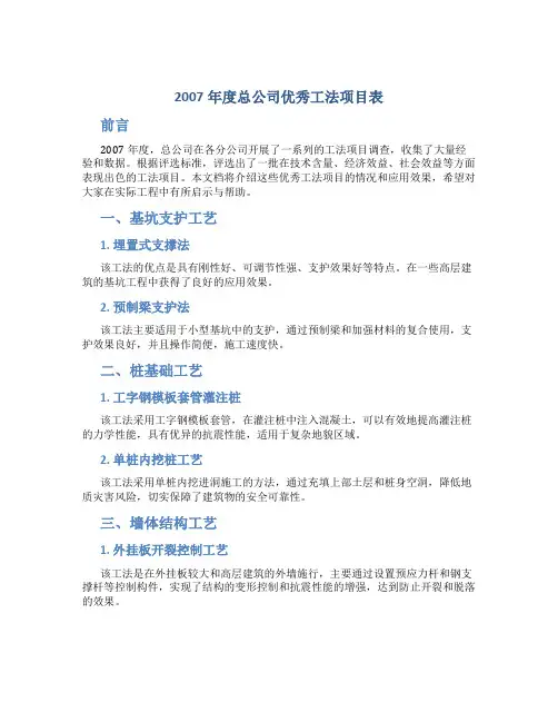2007年度总公司优秀工法项目表