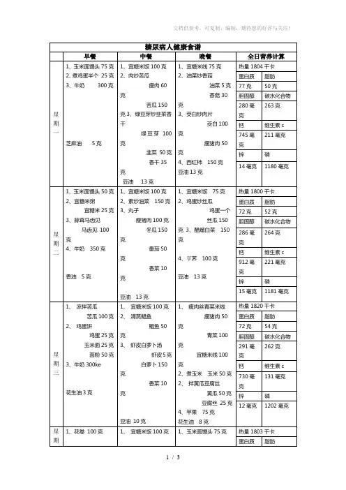 糖尿病人健康食谱(以宜糖米为主食)