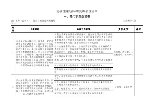 责任清单