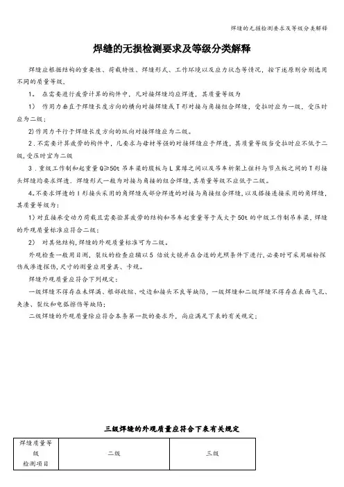 焊缝的无损检测要求及等级分类解释